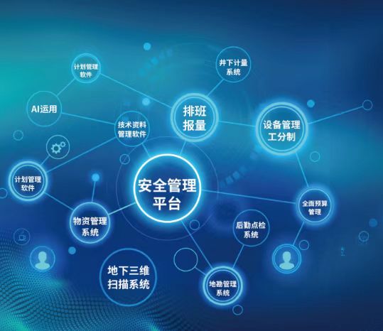 1651912843127921.png 礦業(yè)管理4.0.jpg